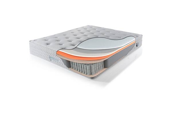 HKM Clima Latex Yatak 100X200 - 3