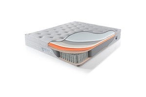 HKM Clima Latex Yatak 140X200 - 3