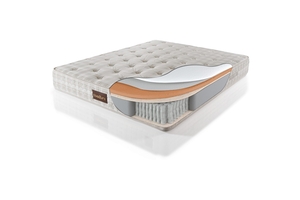 HKM Madlen Yatak 90X200 - 3