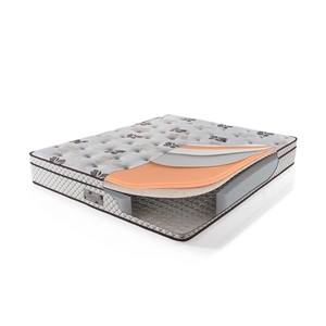 HKM Optimum Setra Set 200X200 - 4