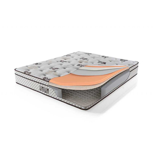 HKM Optimum Yatak 90X200 - 3
