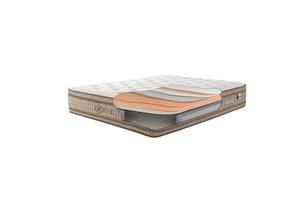 HKM Planor Yatak 90X200 - 4