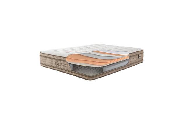 HKM Planor Yatak 90X200 - 4