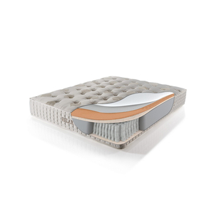 HKM Relax Yatak 160X200 - 1