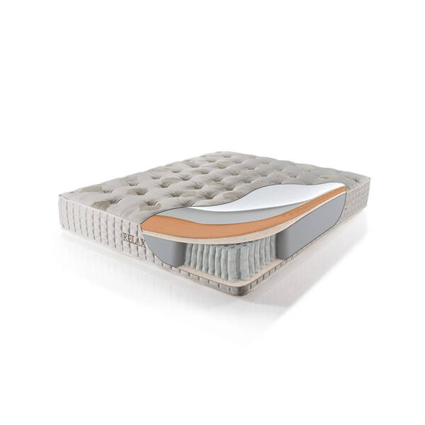 HKM Relax Yatak 160X200 - 1