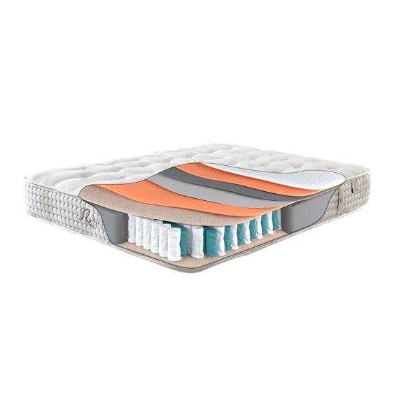 HKM Retro Yatak 200X200 - 2