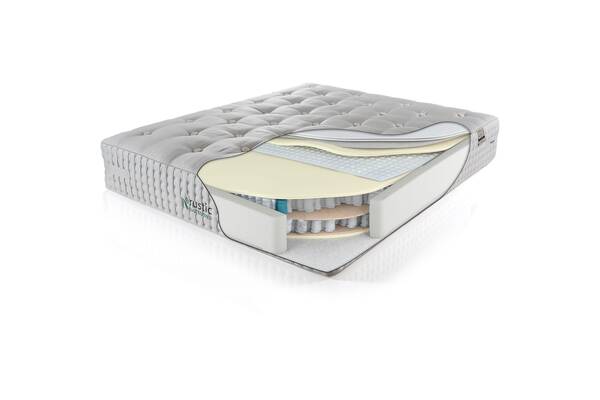 HKM Rustic Galaxy Set 90X200 - 5