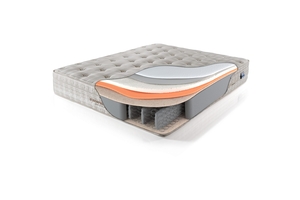HKM Visco Point Siena Set 120X200 - 5