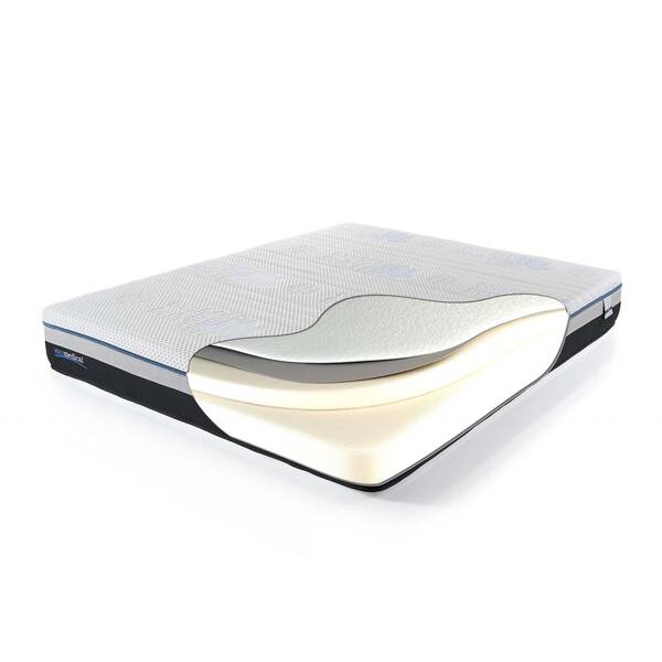 HKM Viscomedical Vita Set 120X200 - 4