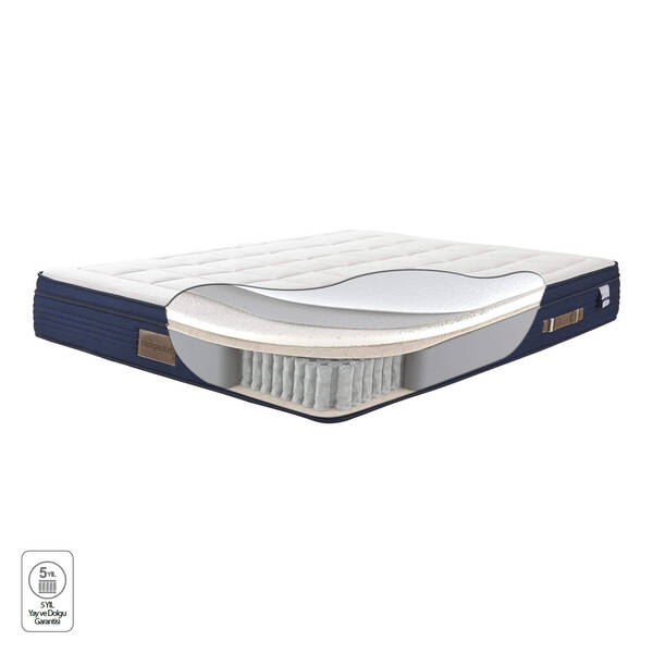 HKM Viscopocket Yatak 120X200 - 2