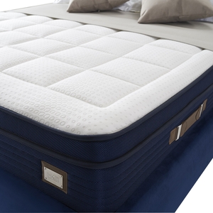 HKM Viscopocket Yatak 200X200 - 3