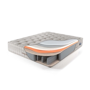 HKM Viscopoint Teos Set 120X200 - 4