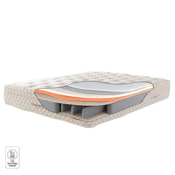 HKM Viscopoint Yatak 120X200 - 3