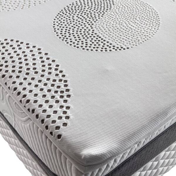 İdaş Terepatik Lateks Pad 7cm 180X200 - 2