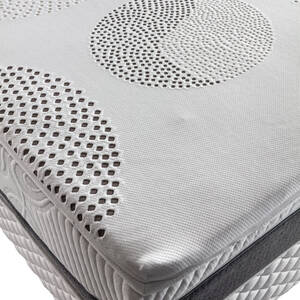İdaş Terepatik Lateks Pad 7cm 90X200 - 7